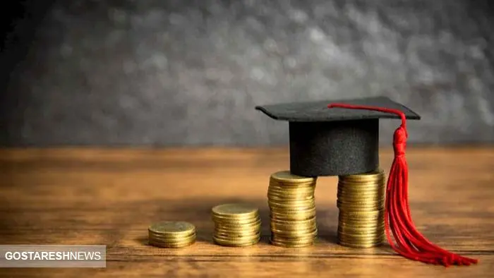 ثبت نام وام ضروری ۲۰ میلیونی این گروه آغاز شد + شرایط دریافت ثبت نام وام ضروری ۲۰ میلیونی این گروه آغاز شد + شرایط دریافت