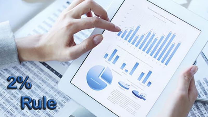 مدیریت سرمایه در فارکس با قانون ۲٪