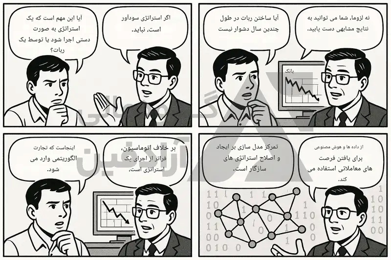 اکسپرت معاملاتی