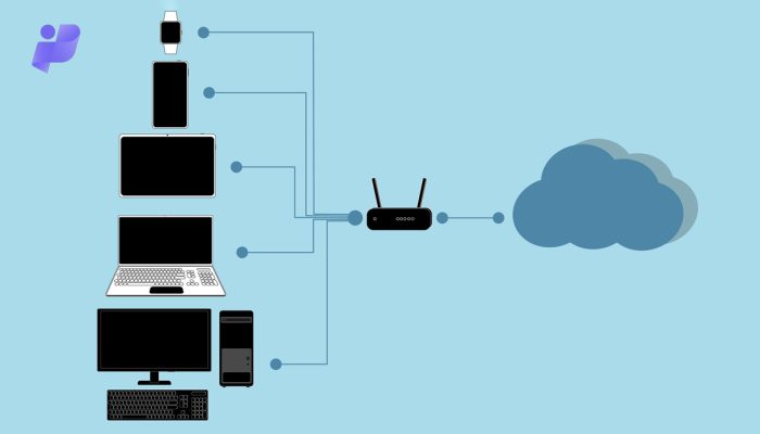 بهترین آی پی ثابت برای ترید بهترین آی پی ثابت برای ترید