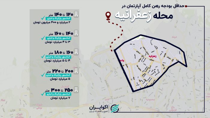 برای رهن در زعفرانیه چقدر باید کنار گذاشت؟ برای رهن در زعفرانیه چقدر باید کنار گذاشت؟