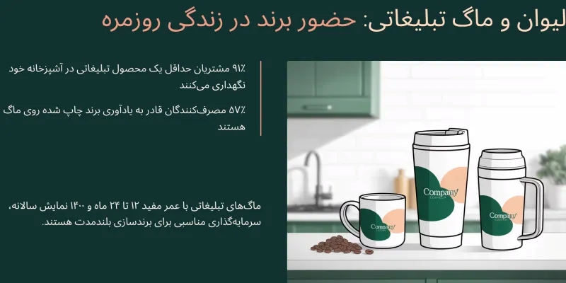 لیوان و ماگ هدایای تبلیغاتی کاربردی