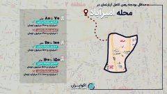 ارزان‌ترین و گران‌ترین گزینه‌های اجاره آپارتمان در امیرآباد