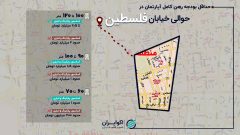 بازار اجاره در حوالی خیابان فلسطین؛ رهن کامل آپارتمان ۹۰ متری چند؟