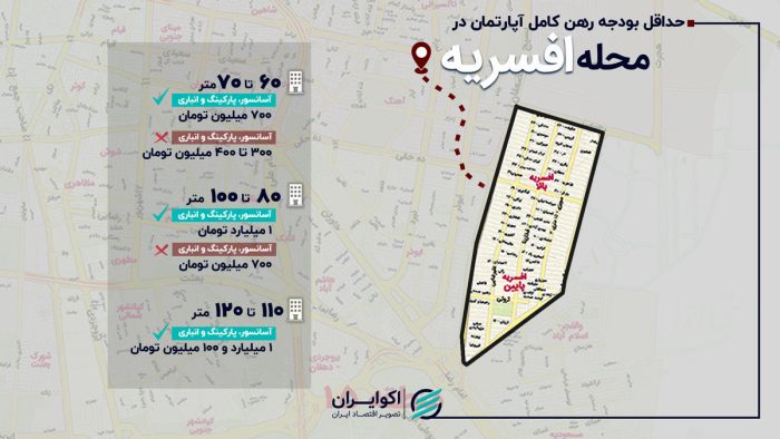 حداقل رهن آپارتمان در محله افسریه چقدر شد؟ حداقل رهن آپارتمان در محله افسریه چقدر شد؟