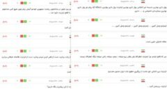 کاربران خبرآنلاین:«اگر مشکل امنیت است، چطور با پرداخت پول کلان امنیت برقرار می‌شود؟» / «از پذیرش اینترنت تبعیض‌آمیز معذوریم»