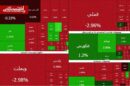 جولان عرضه‌کنندگان در بازار بورس | چند درصد بازار منفی شد؟