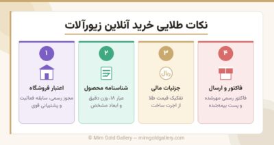 هنگام خرید آنلاین طلا به چه نکاتی توجه کنیم؟