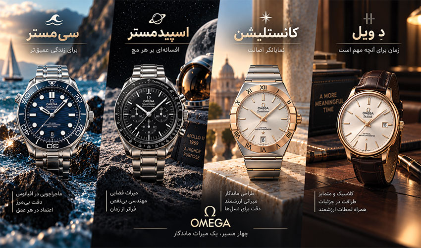 خرید ساعت امگا اصل؛ چه عواملی قیمت و ارزش خرید Omega را تعیین میکنند؟ خرید ساعت امگا اصل؛ چه عواملی قیمت و ارزش خرید Omega را تعیین میکنند؟