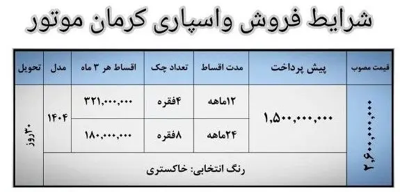 شرایط فروش اقساطی KMC Eagle اعلام شد؛ تحویل ۳۰ روزه با اقساط ۱۲ و ۲۴ ماهه 2ImiWMIVUTBr
